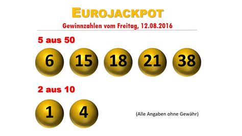 die letzten gezogenen lottozahlen eurojackpot